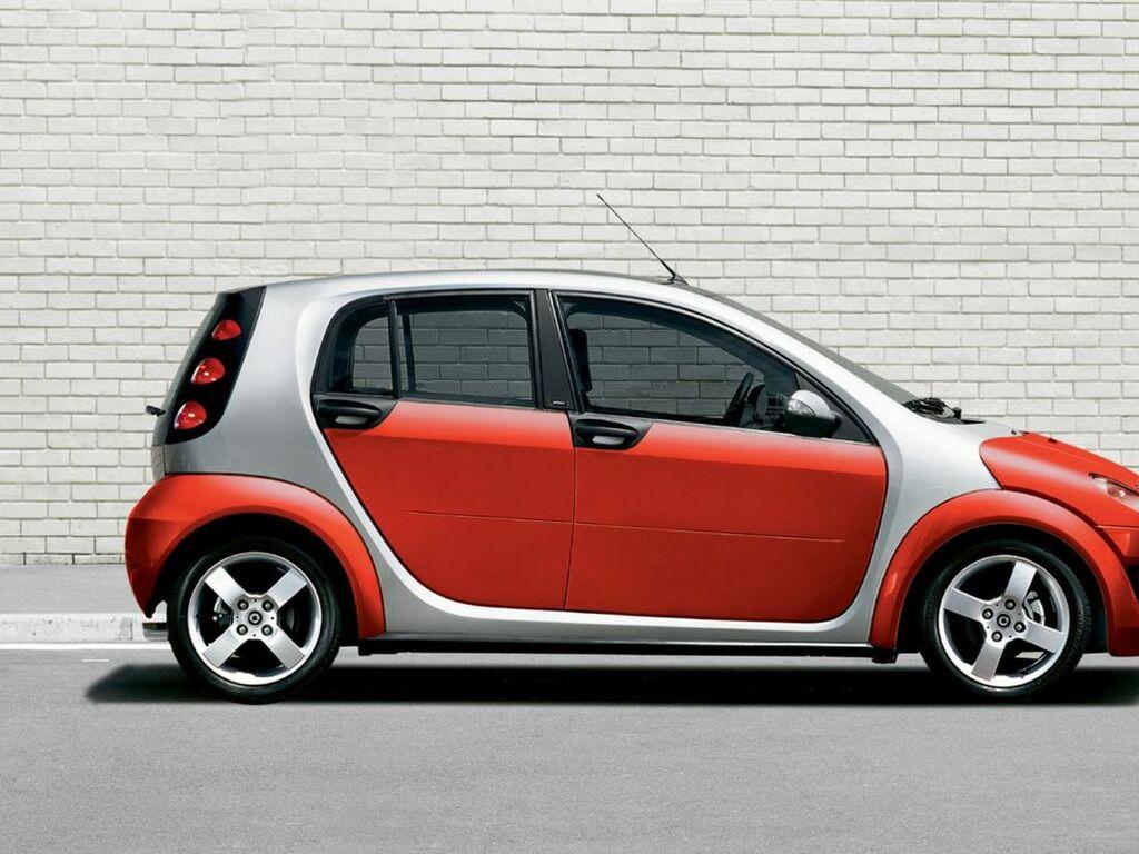 Alfombrilla de maletero para Smart Forfour W454 2004 - 2006